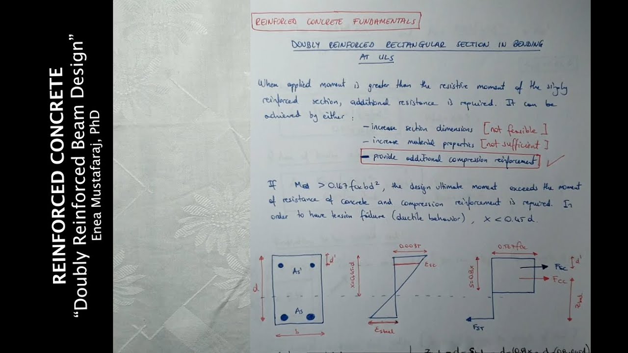 Eurocode 2: A Guide to Flexural Design of a Doubly Reinforced Beam | Engineering Lecture 2