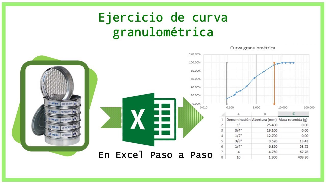 Curva granulométrica | Excel paso a paso