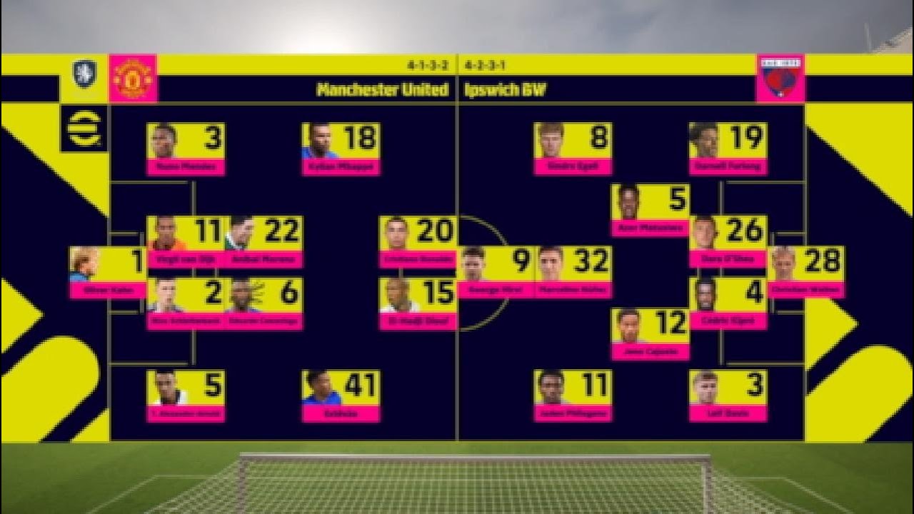 GameWeek 1 of the new season 4 was a Win