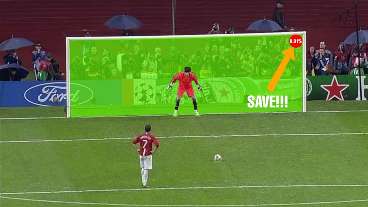 Top Goalkeeper Penalty Saves | Unbelievable Reactions in Football History
