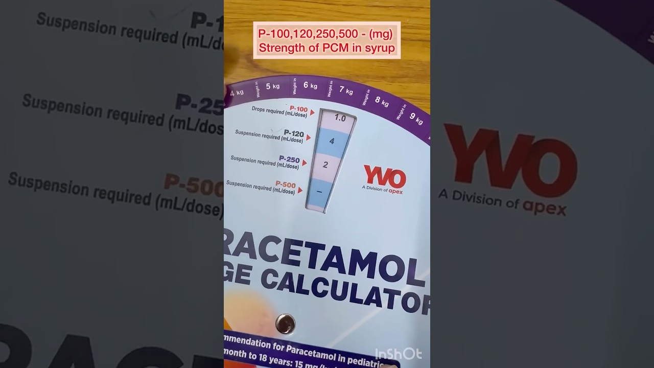 Paracetamol Dose calculator for Kids: Exact ML as per Weight | Pediatrician's Easy Guide #shorts