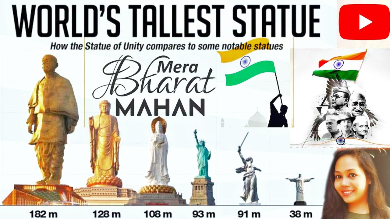 Statue Of Unity Full Tour #india #statueofunity Sardar Vallabhbhai Patel #Gujarat Must watch the end