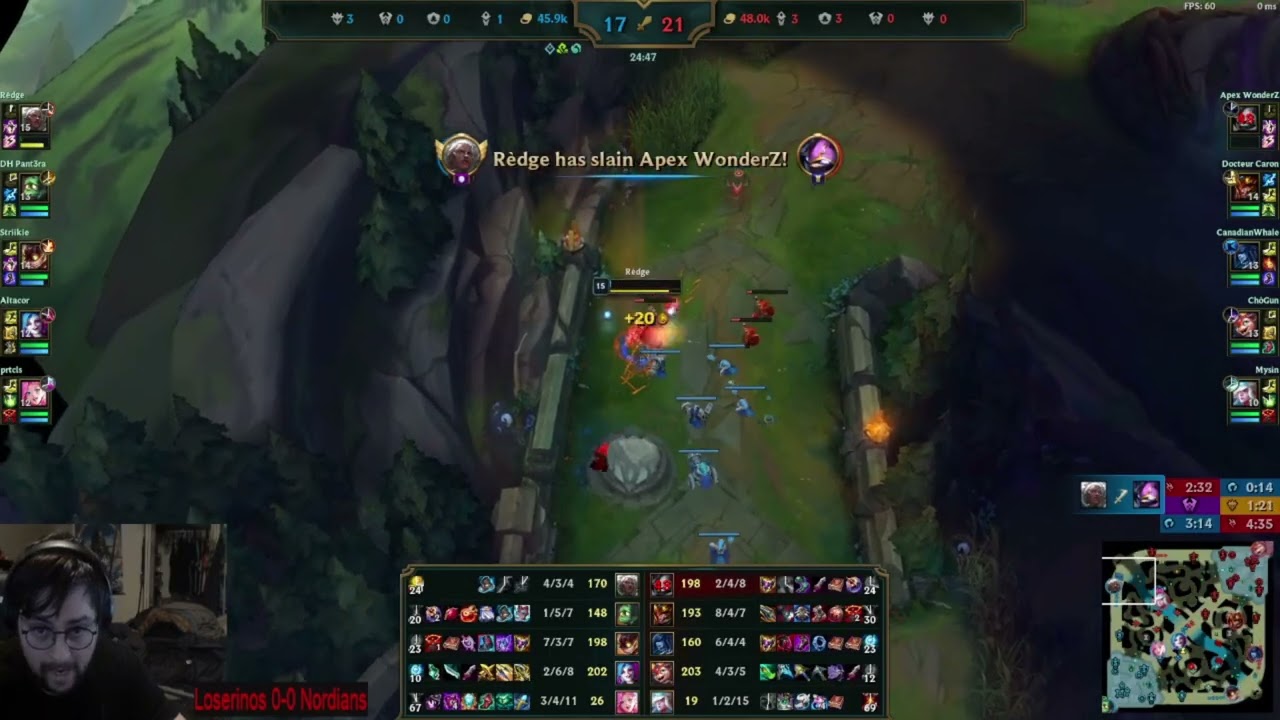 Los Loserinos vs Nordians Week 4 Academy