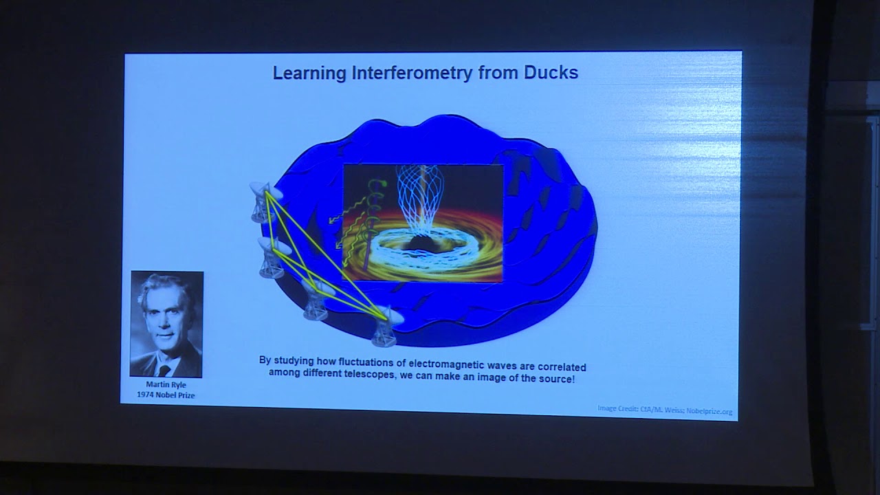 The Event Horizon Telescope: Imaging Black Holes with a Global VLBI Array