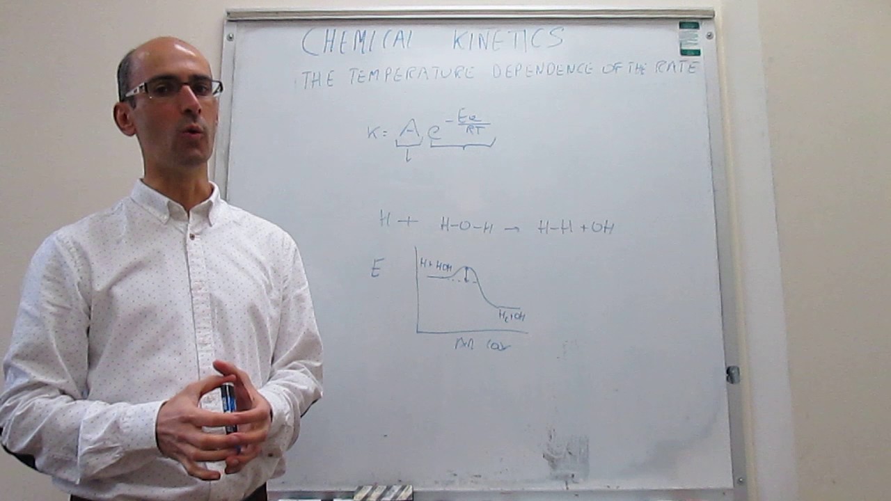 The Arrhenius equation. Pre-exponential factor and activation energy