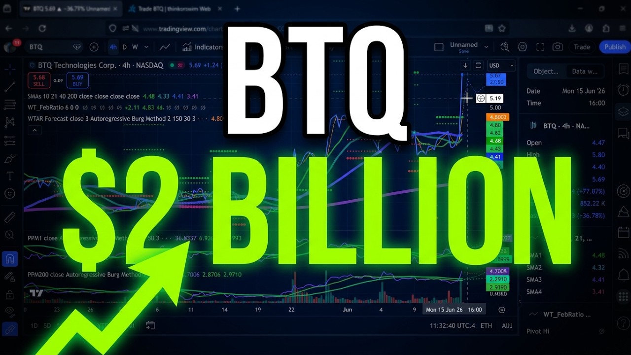 $BTQ: Dlaczego poziom wsparcia 3,90 jest kluczowy dla akcji BTQ