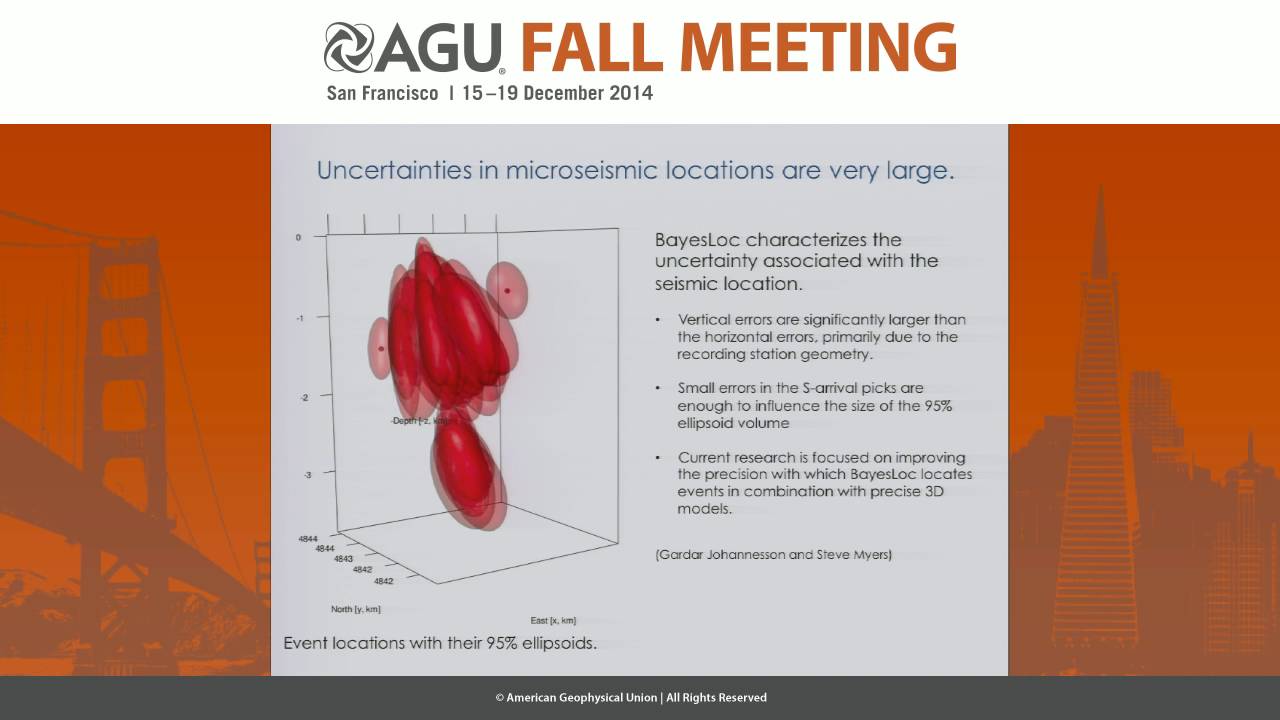 Microseismic Techniques for Detecting Induced Seismicity Hazard