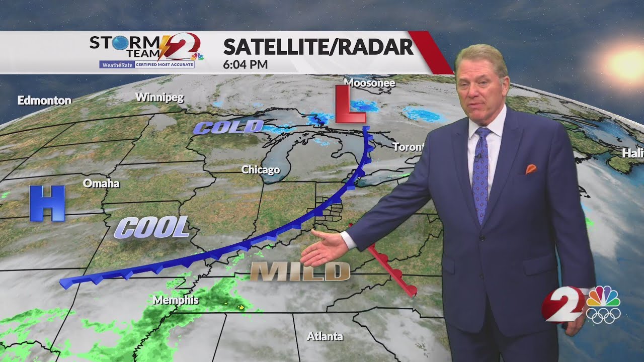 Today’s Miami Valley Forecast: 2/10/26