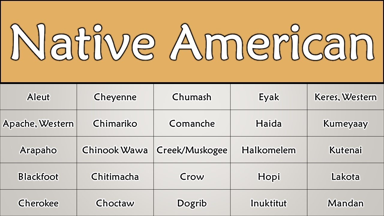 NATIVE AMERICAN GREETINGS: PART 1