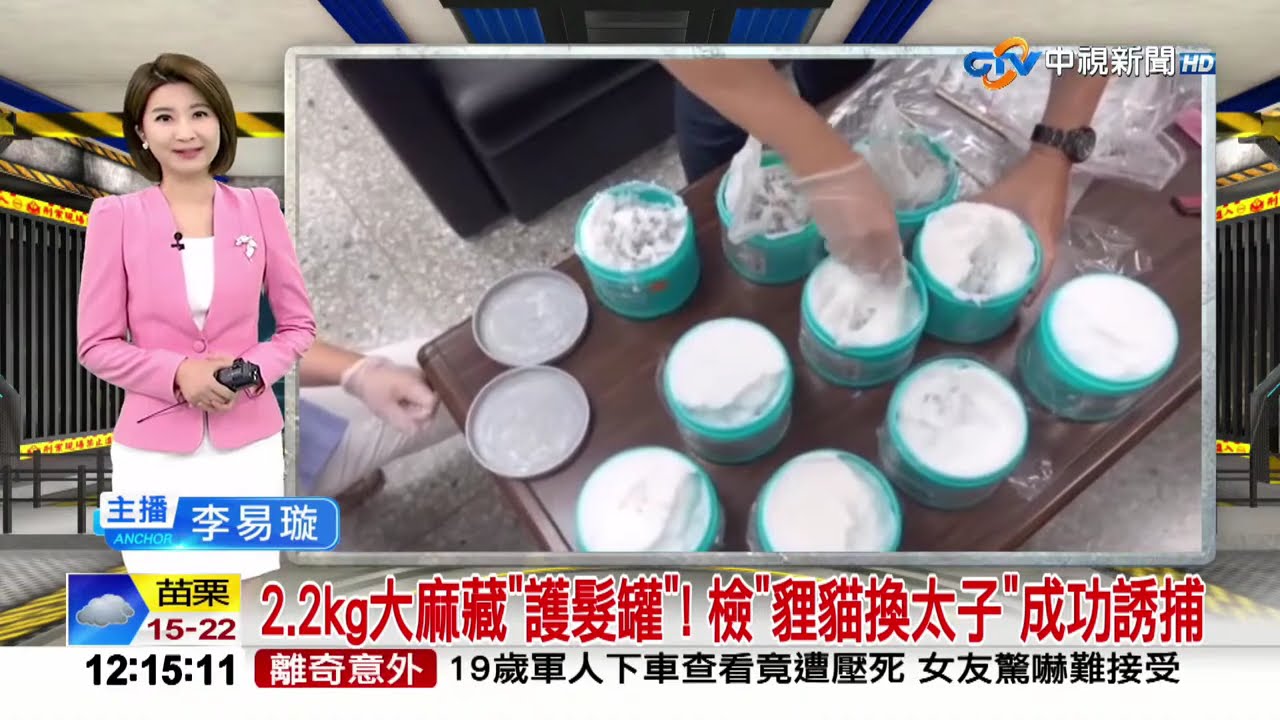 #中視午間新聞線上看 20260308(週日)