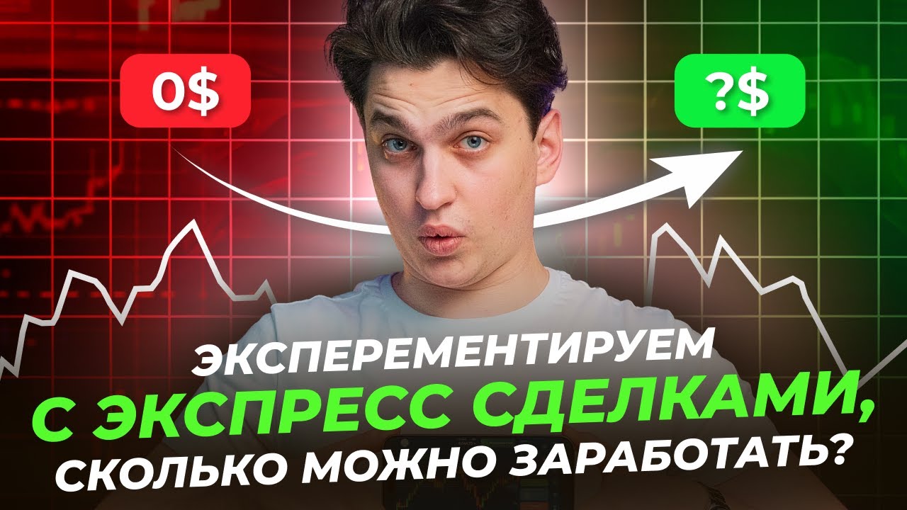 Экспресс-сделки на Pocket Option: сколько реально можно заработать?