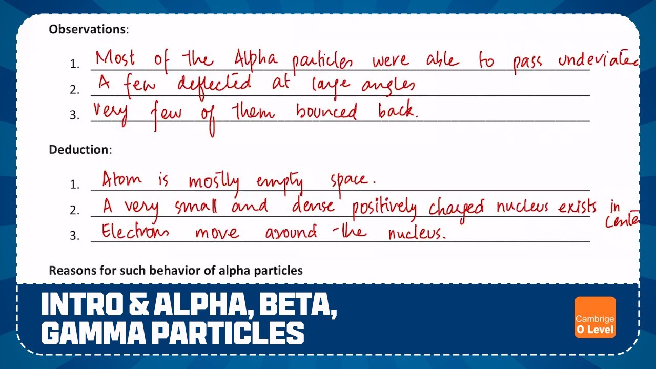 OL | Intro & Alpha, Beta, Gamma Particles