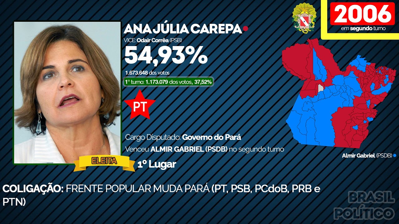 Jingle de Ana Júlia Carepa em 2006 - Eleições para o governo do Pará
