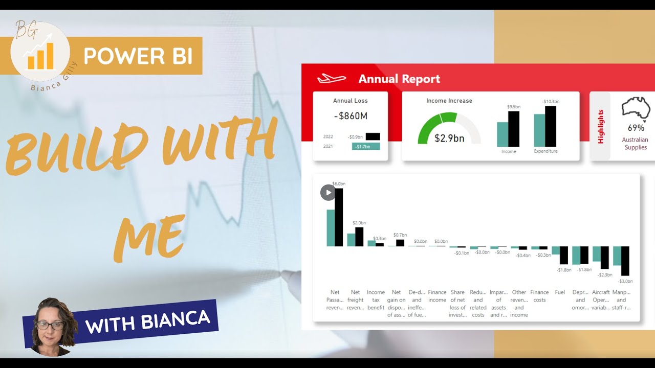 Power BI - Build With Me - Air Travel Dashboard (dataset link in description)