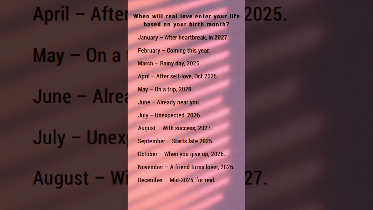 When Will Love Find You? 💘🤗 | #love #lovestatus #birthday #month #quotes #marriage #youtubeshorts