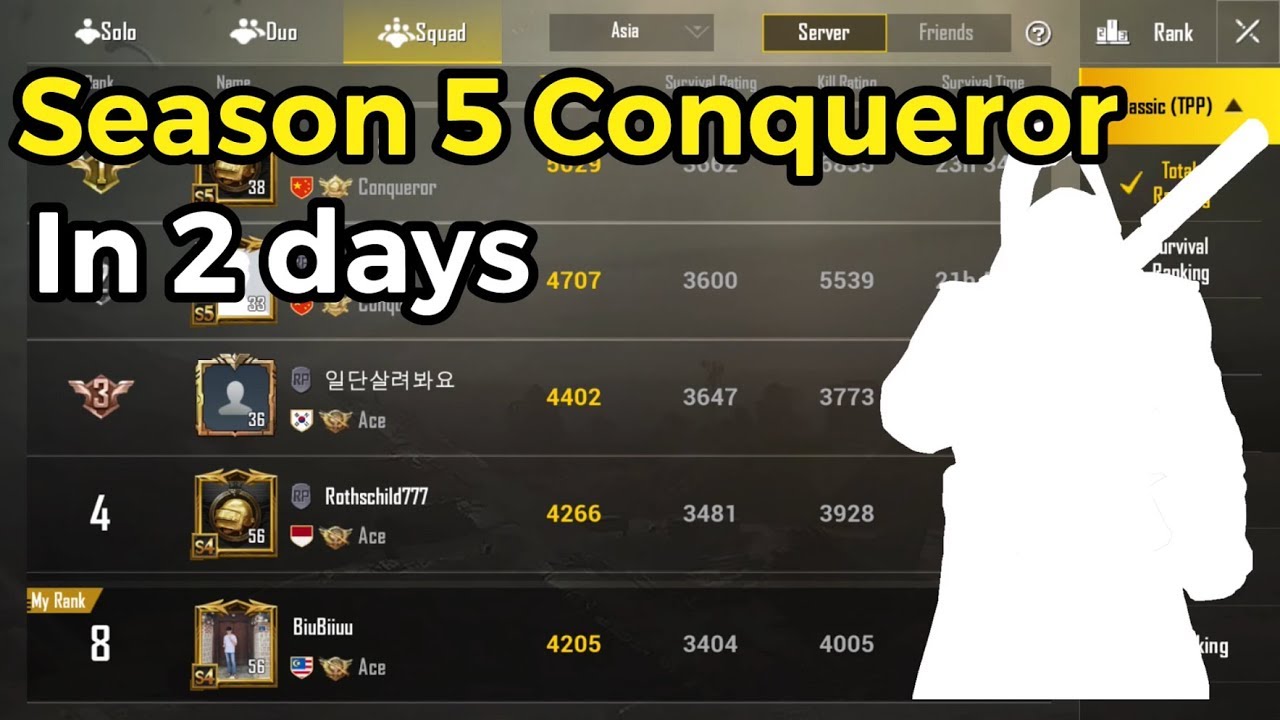 Season 5 Conqueror in 2 Days | PUBG Mobile Gameplay by Biu