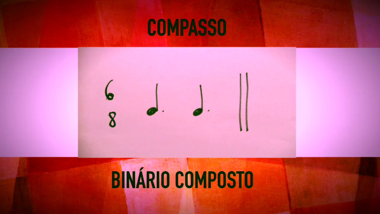 Compasso Binário Composto: Solfejo rítmico em 6/8