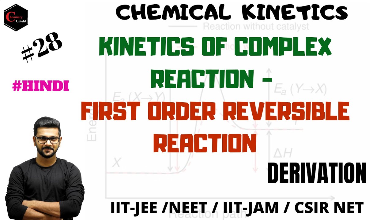 KINETICS OF REVERSIBLE REACTION || KINETICS OF COMPLEX REACTION || FIRST ORDER REVERSIBLE REACTION