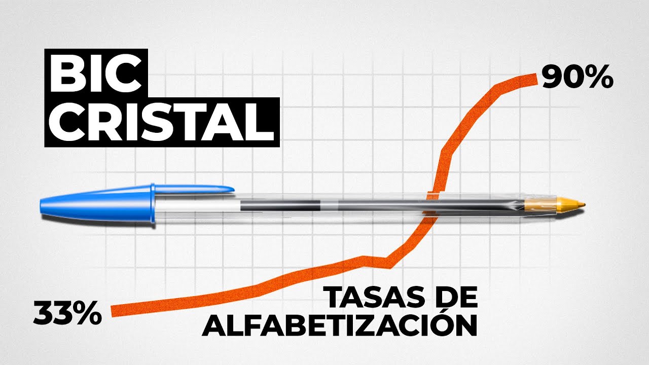 El bolígrafo que cambió el mundo