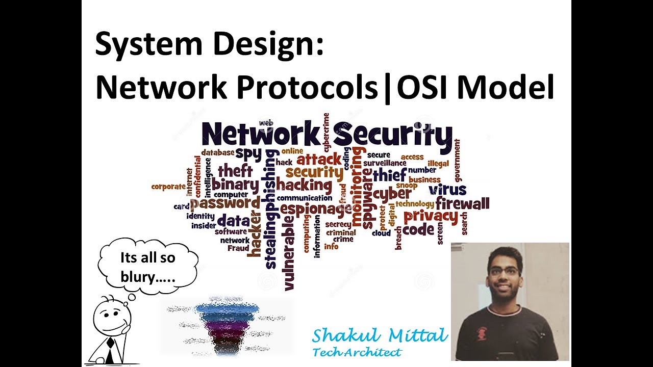 System Design Lecture 3: Network Protocol | OSI Model | TCP/IP