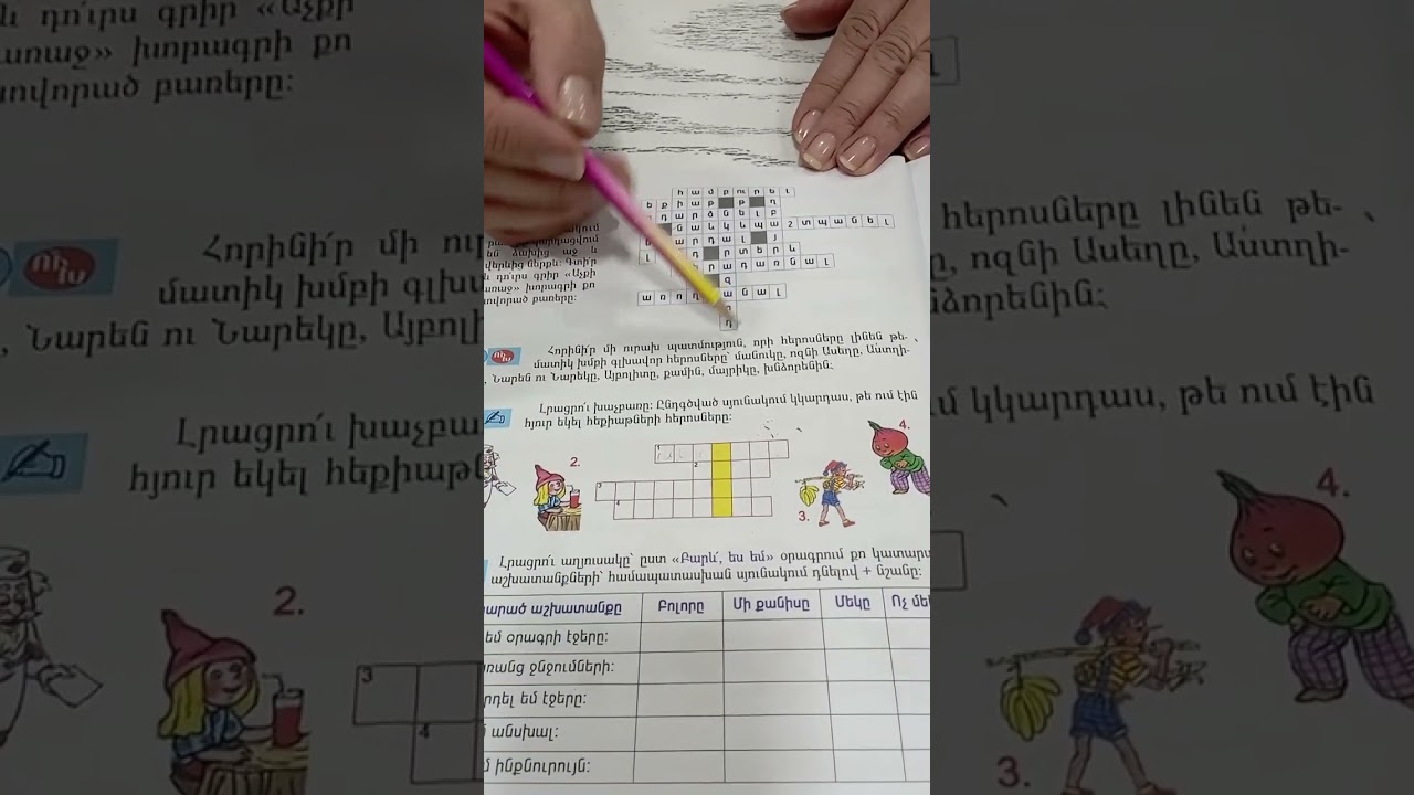 «Ով ենք մենք» թեմայի ամփոփում (էջ 31-32)