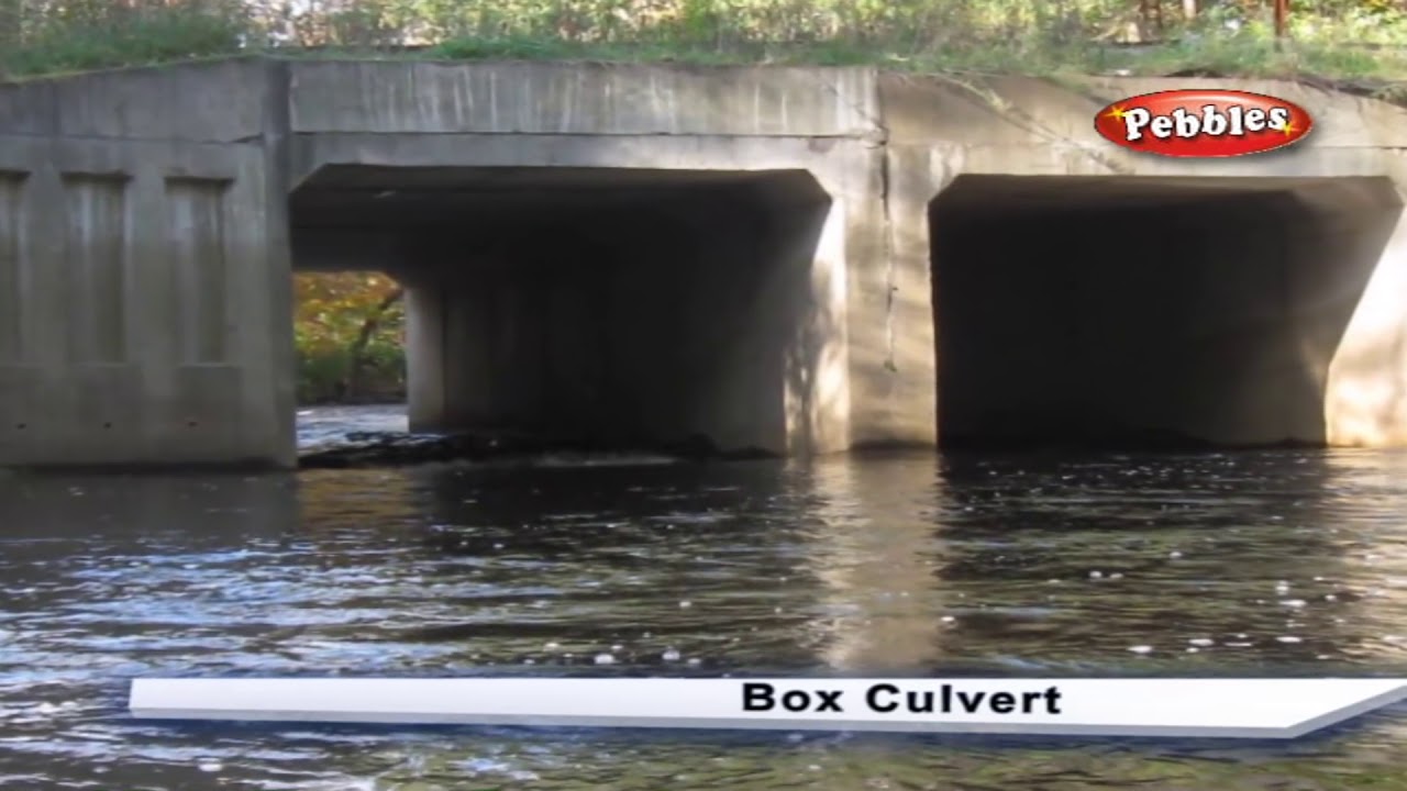 Types of Culverts | Box Culvert | Pipe Culvert | Arch Culvert | Basic Civil Engineering