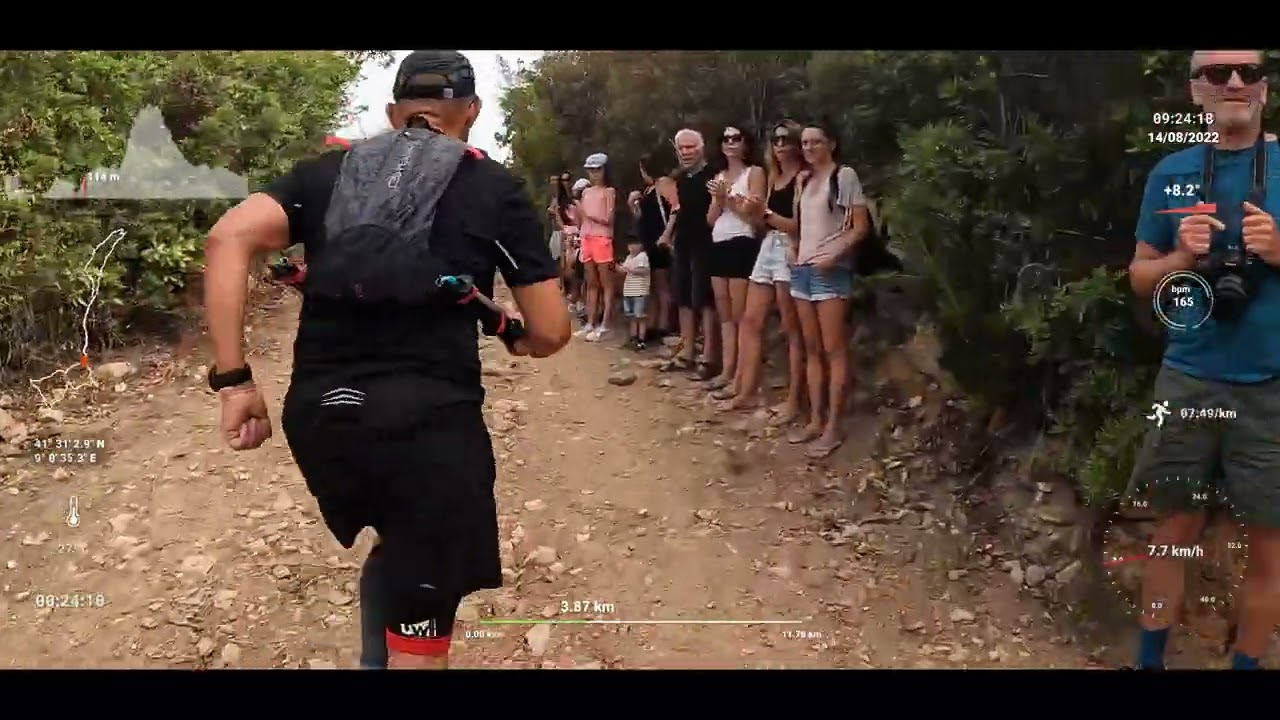 Trail de Monaccia 2022