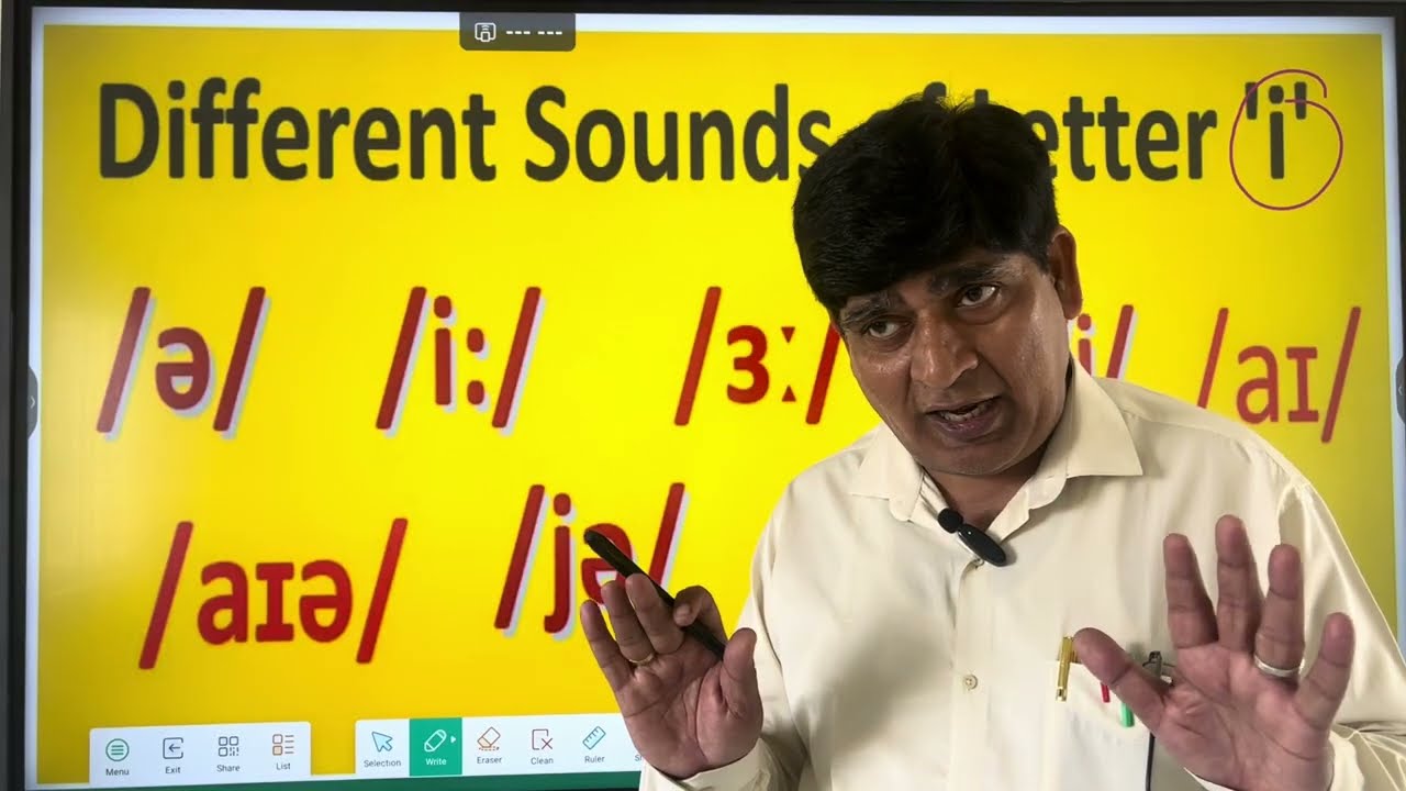 Basic English- Different Sounds of Letter “I”. Pronunciation of word “Business”, “Live” and “Wind”