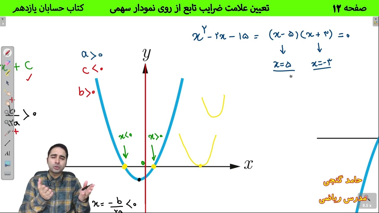 آموزش صفحه 12 کتاب حسابان یازدهم  - تعیین علامت ضرایب تابع درجه دو از روی نمودار سهمی - حامد گنجی