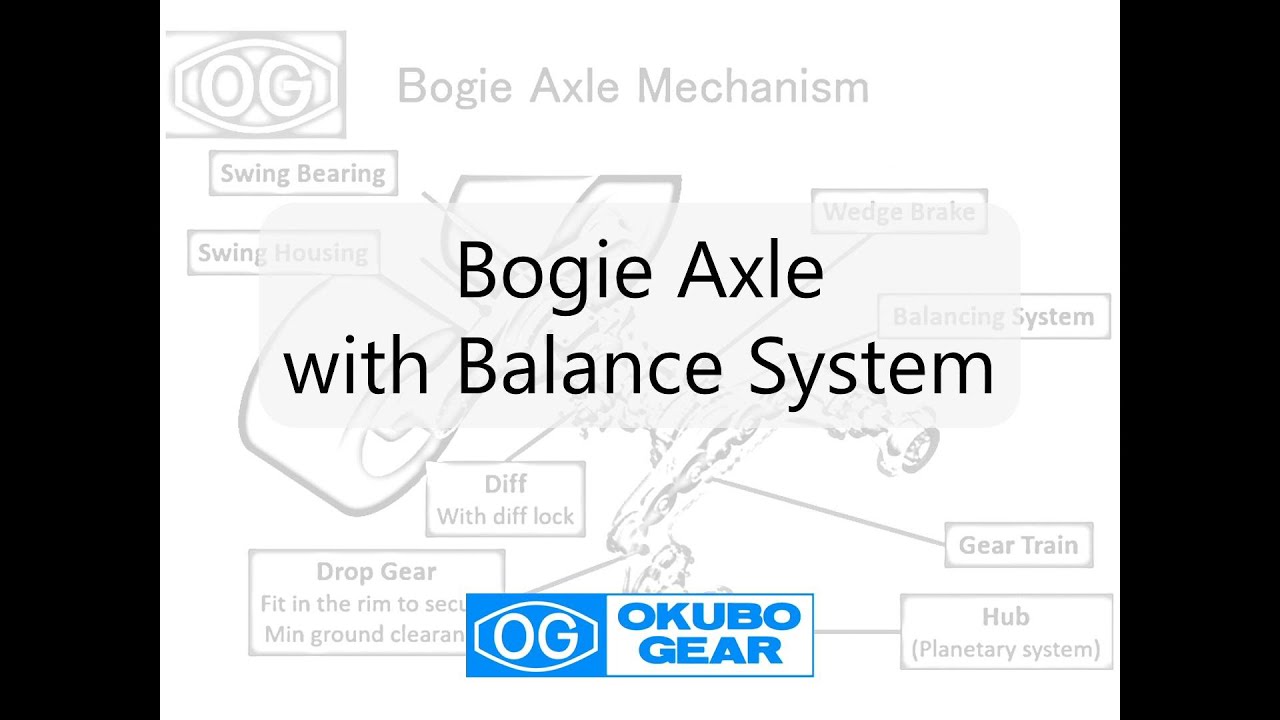 Bogie Axle with Balance System by OKUBO GEAR