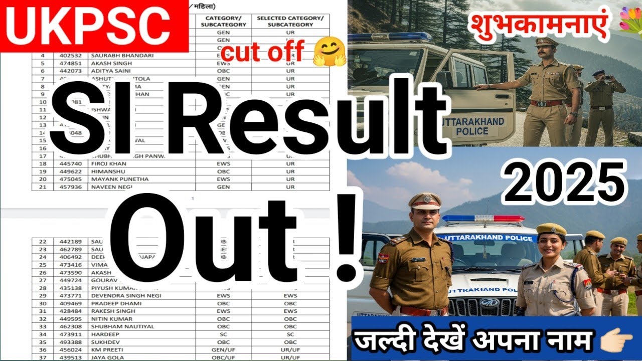 Uttarakhand SI result out | UKPSC SI result out | cut off 🚨 Total Mark's ✅ जानें पूरा👉🏻@Studydraft 