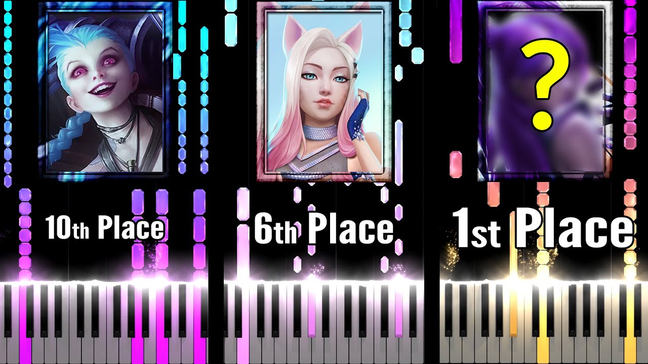 Top 10 Most Popular League of Legends Music