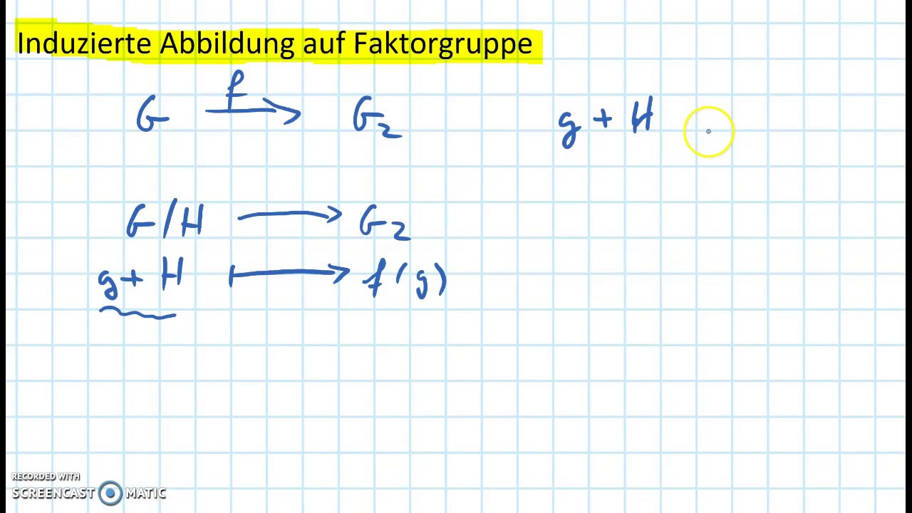 Induzierter Homomorphismus auf Quotientengruppe  Algebra Gruppentheorie