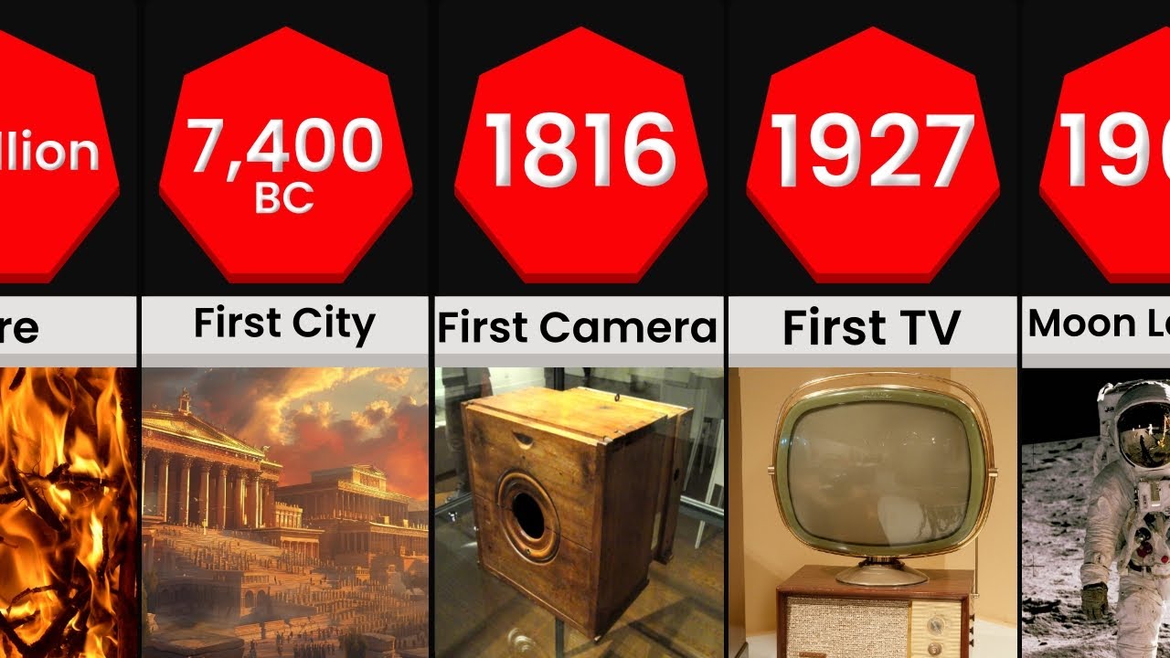 First Things on Earth | Comparison