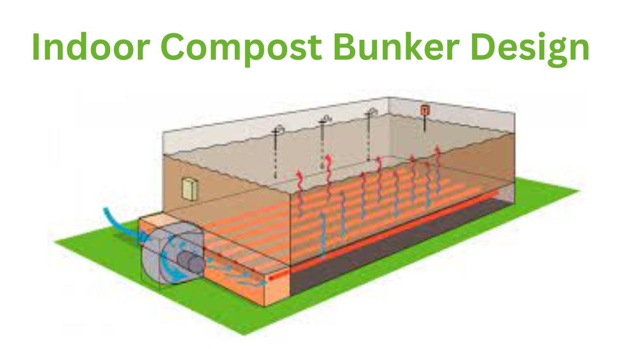 Mushroom Cultivation # Indoor Composting # Bunker Design