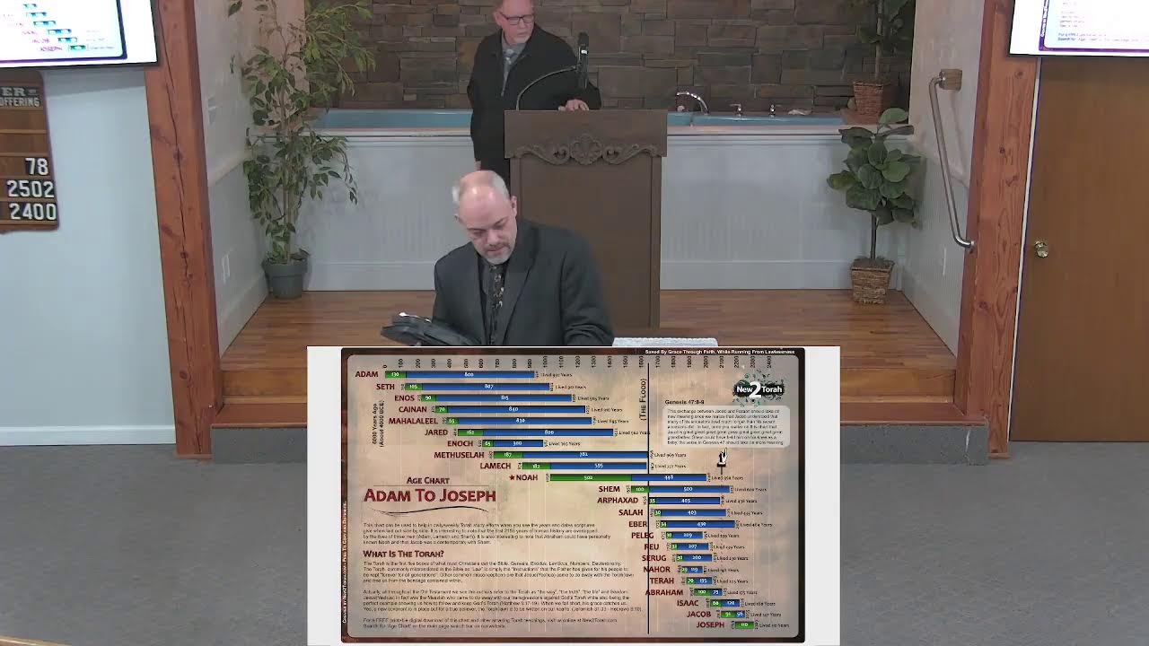 Heroes of Faith : Abraham