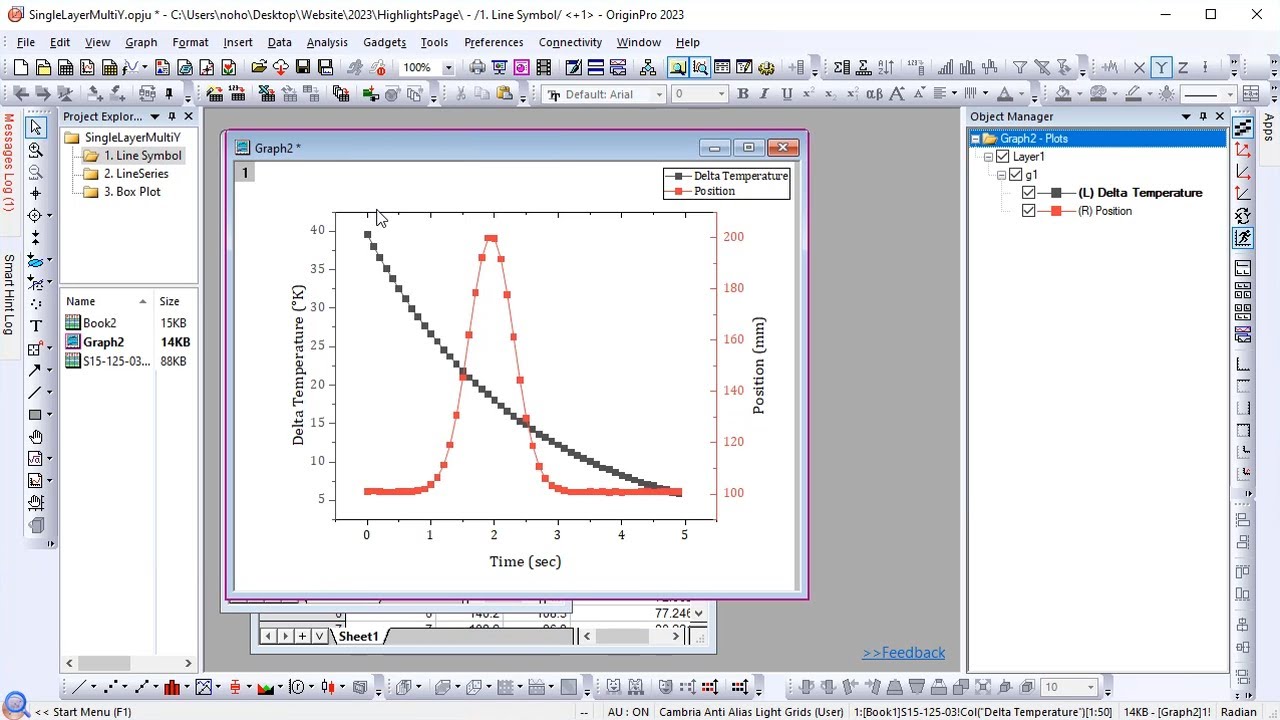 Double Y Plots in Same Layer