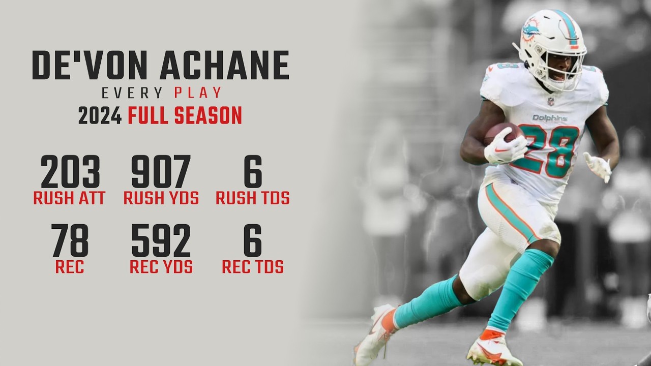De'Von Achane 2024 Highlights | Every Run, Target, and Catch