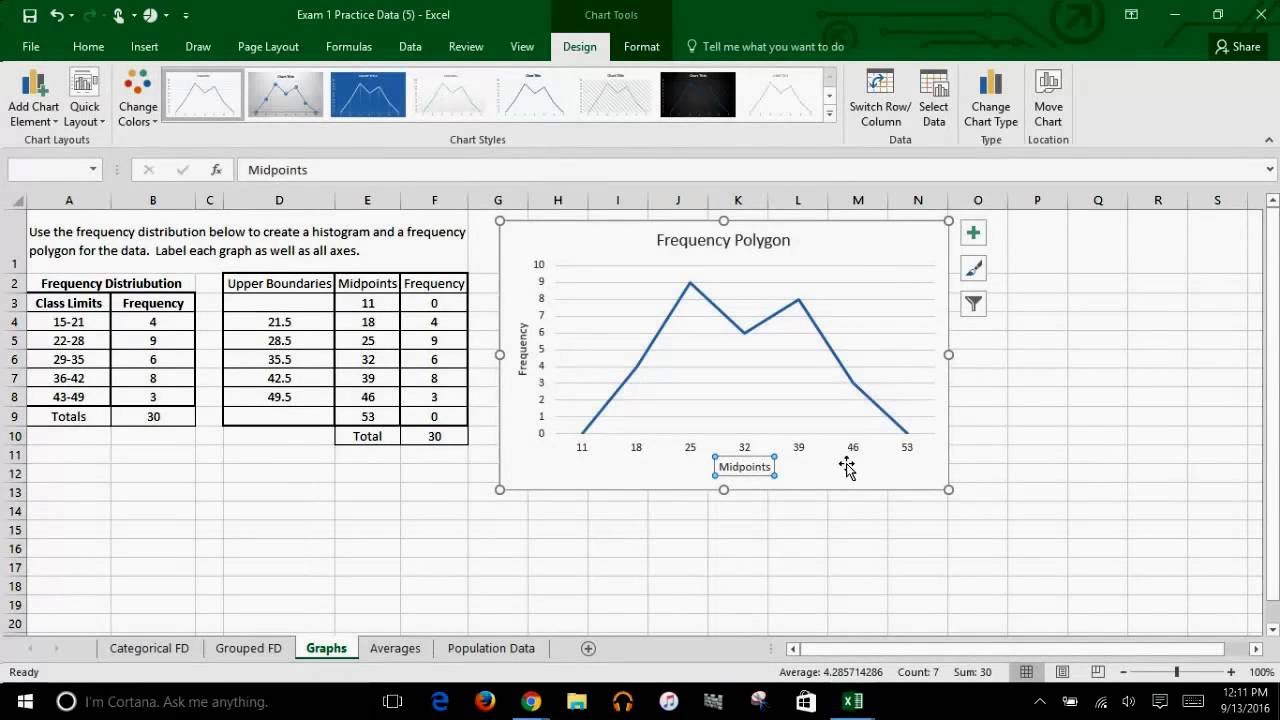 Microsoft Excel - How to Create A Frequency Polygon