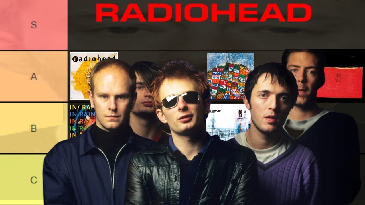 Every RADIOHEAD Song Ranked (correctly)