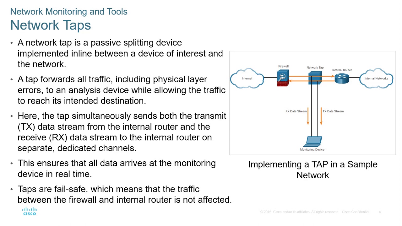 Cisco - CyberOps Associate - Module 15 - Network Monitoring and Tools