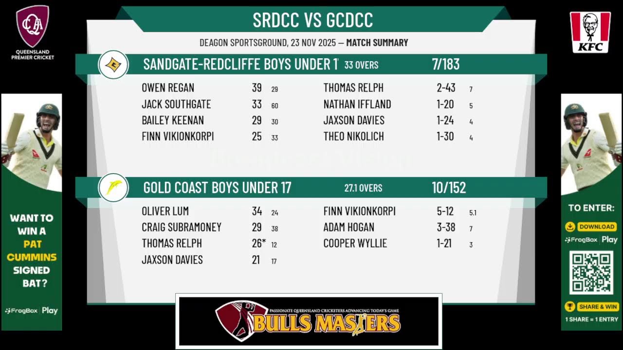 Sandgate-Redcliffe Boys Under 17 v Gold Coast Boys Under 17