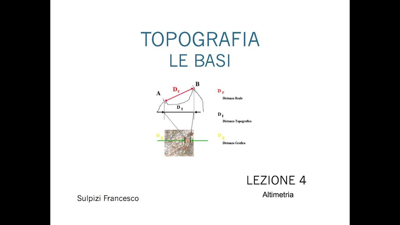 4 lezione di topografia-  altimetria