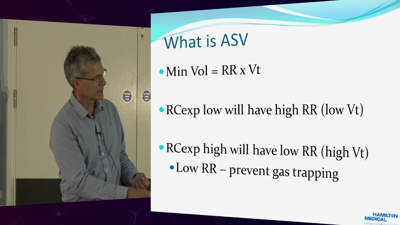 Adaptive Support Ventilation - Dr Ian Rechner