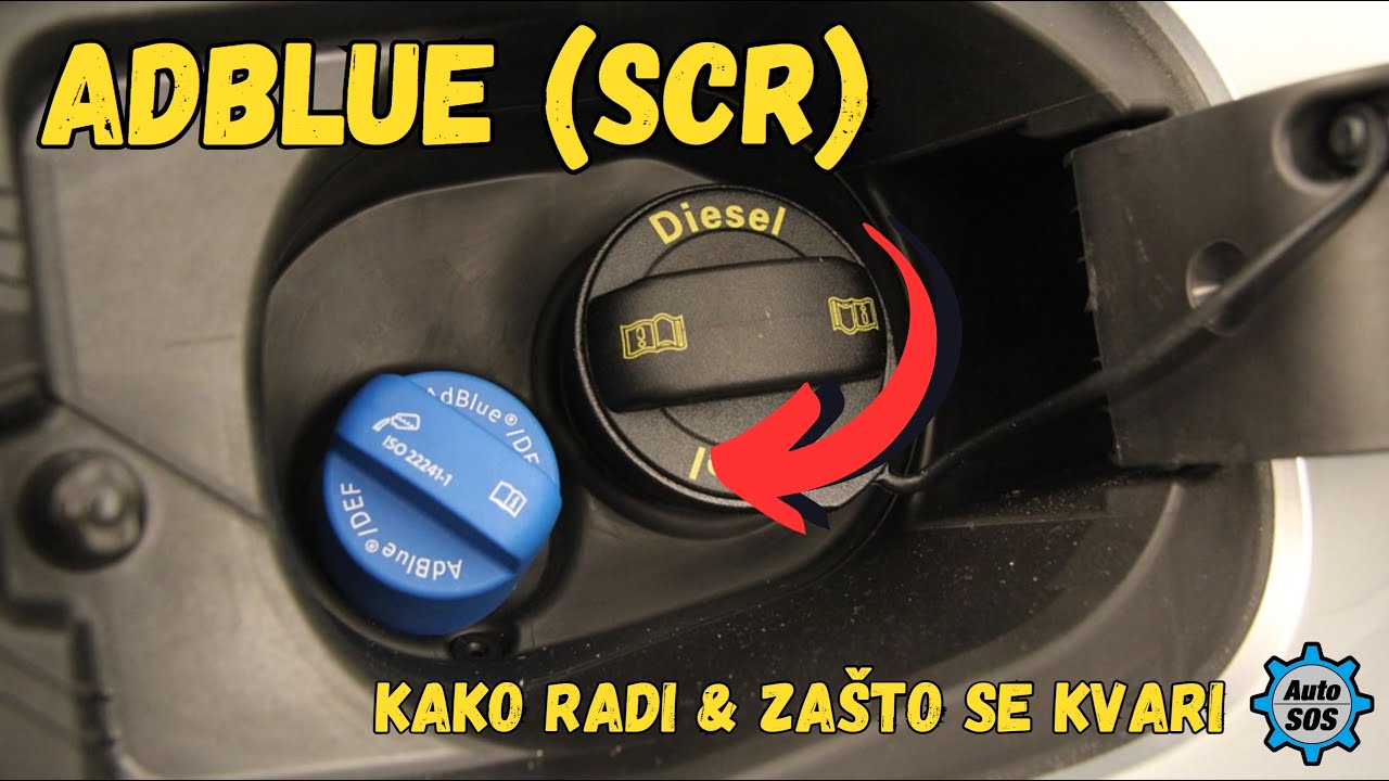 AdBlue - Što je & kako radi + uobičajeni roblemi