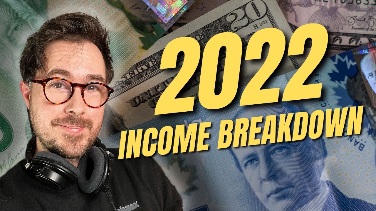 My 2022 Music & Production Income Breakdown