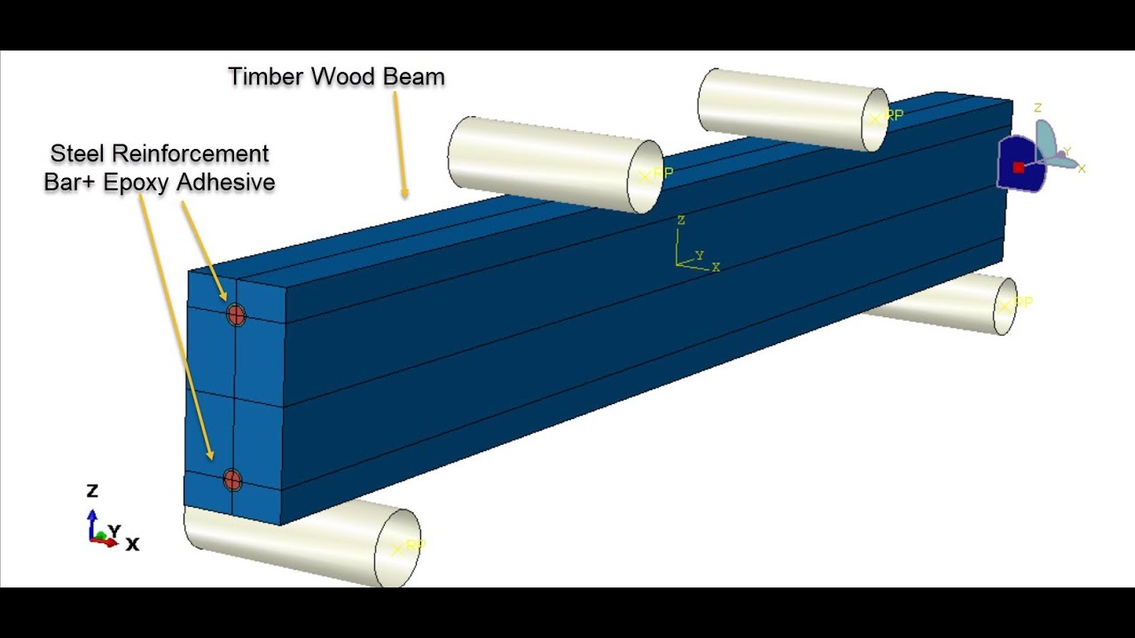 Flextural test of timber beams reinforced with steel bars and epoxy in Abaqus