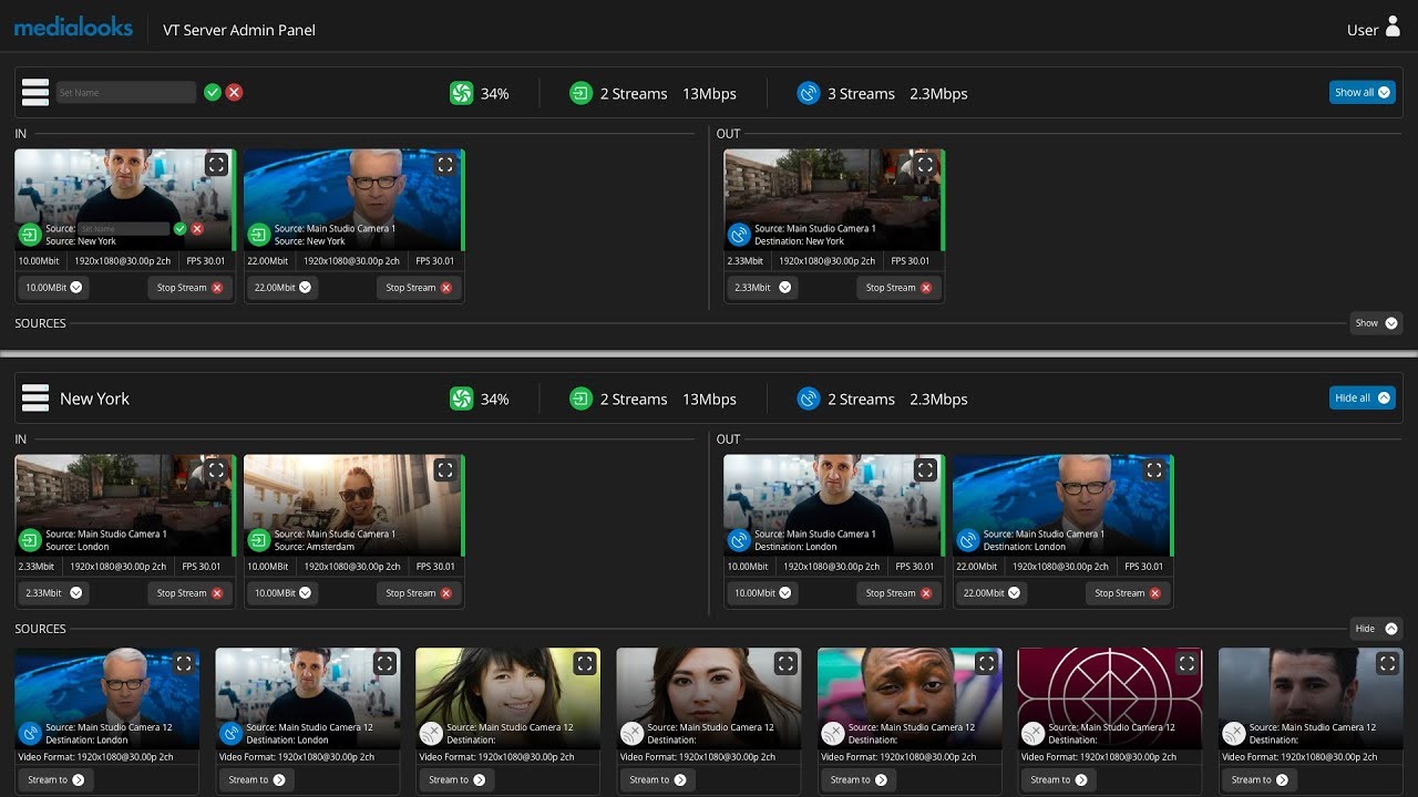 Medialooks Video Transport Server | How it Works
