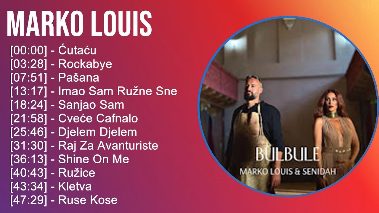 Marko Louis 2025 MIX Top Hits Collection