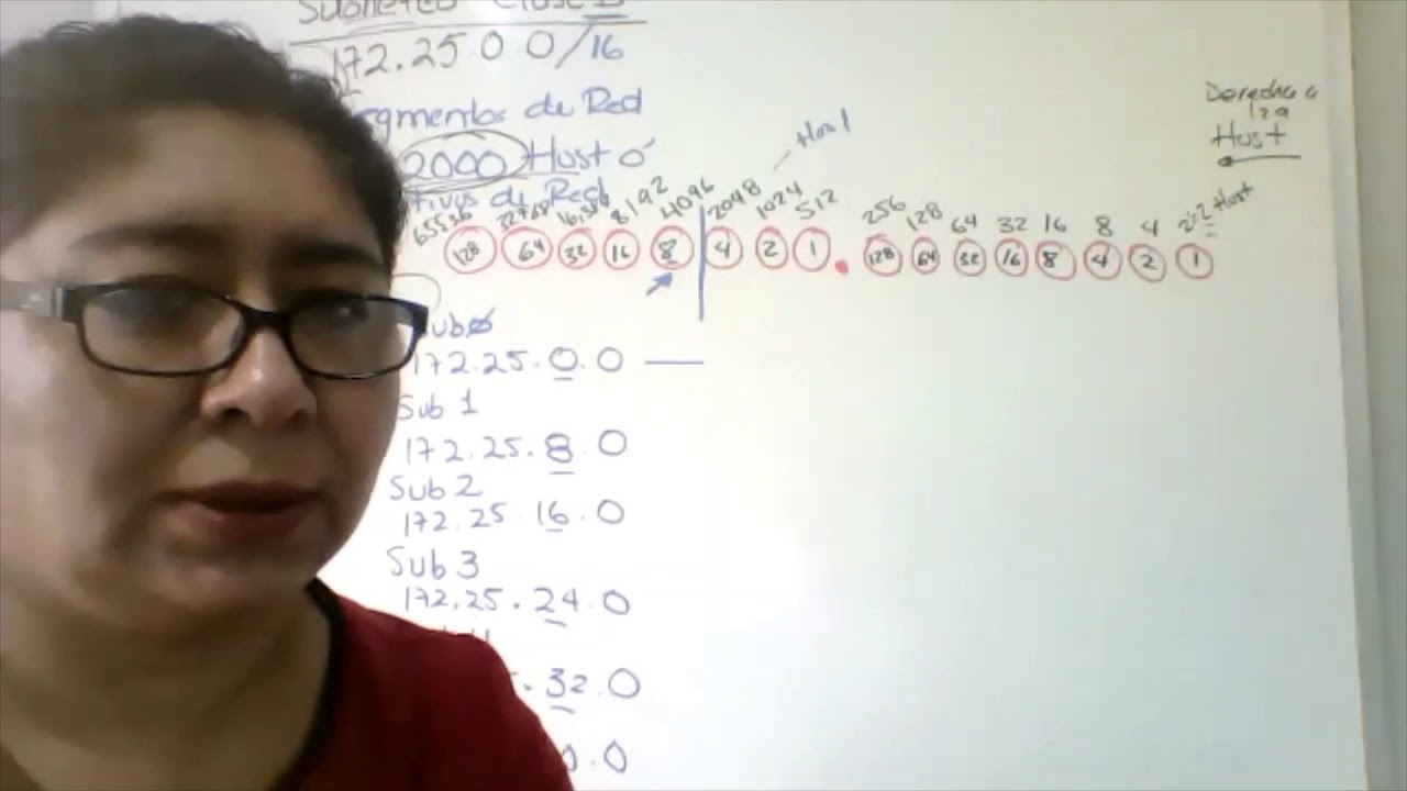 Subneteo Clase B - Explicación de un Ejercicio de Subneteo con una IP Clase B de IPv4